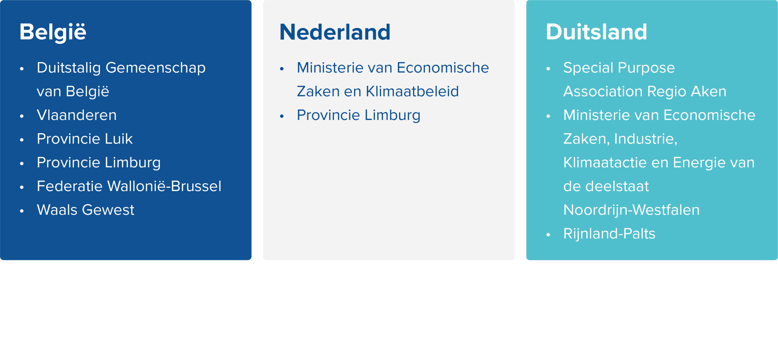 Programmagebied Interreg Maas-rijn